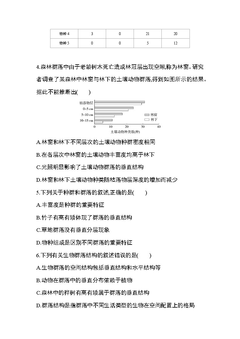 第3节　群落的结构练习题第2页