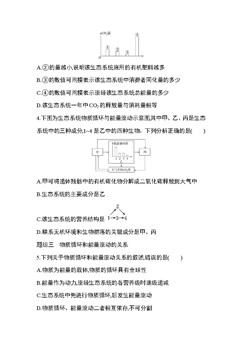 第3节　生态系统的物质循环练习题02