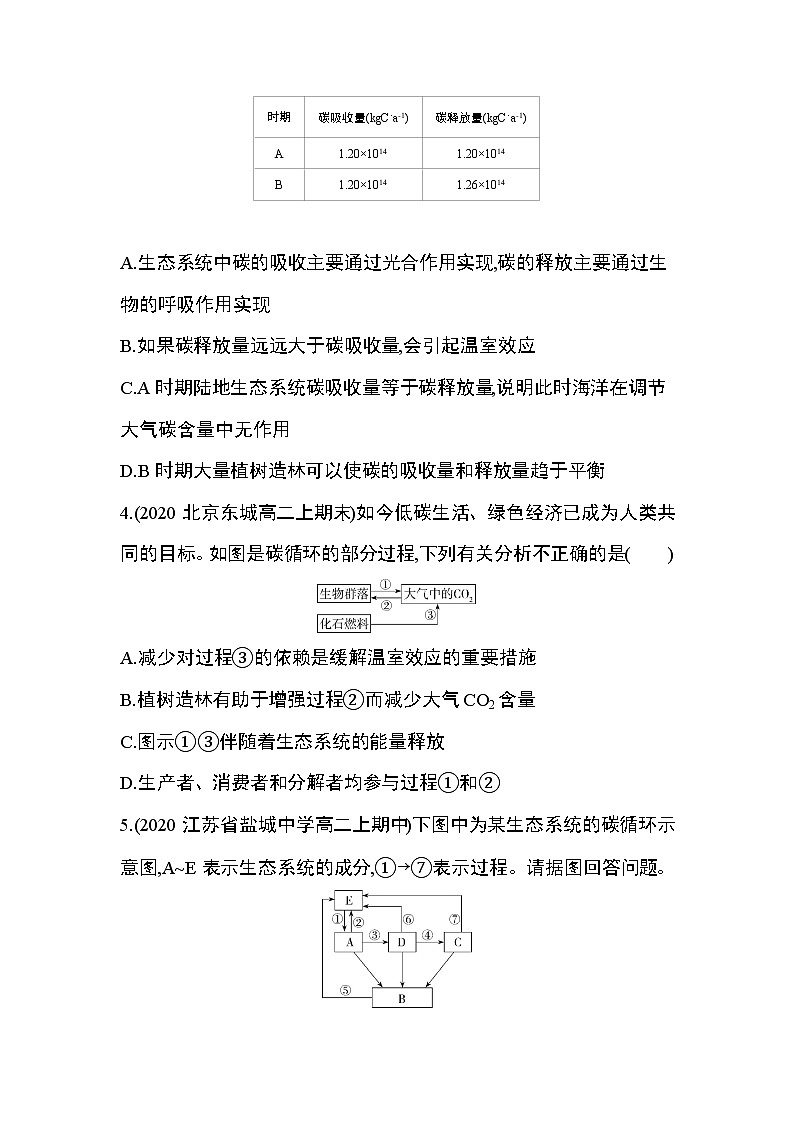 第3节　生态系统的物质循环练习题02