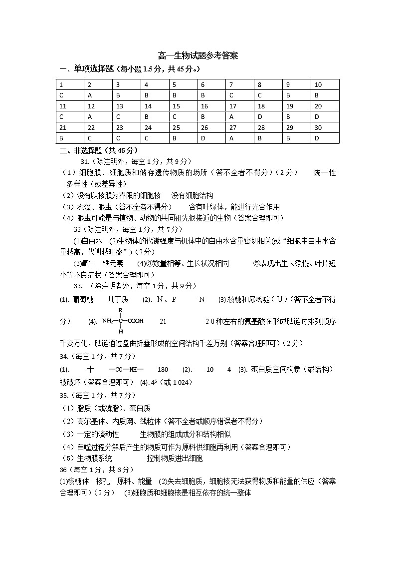 河南省南阳市2021-2022学年高一上学期期中考试生物试题PDF版含答案01