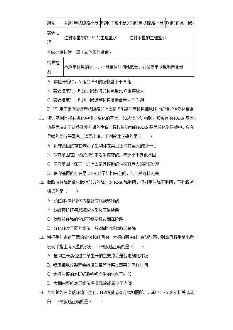 2021年浙江省杭州市高考生物二模试卷（含解析）第3页
