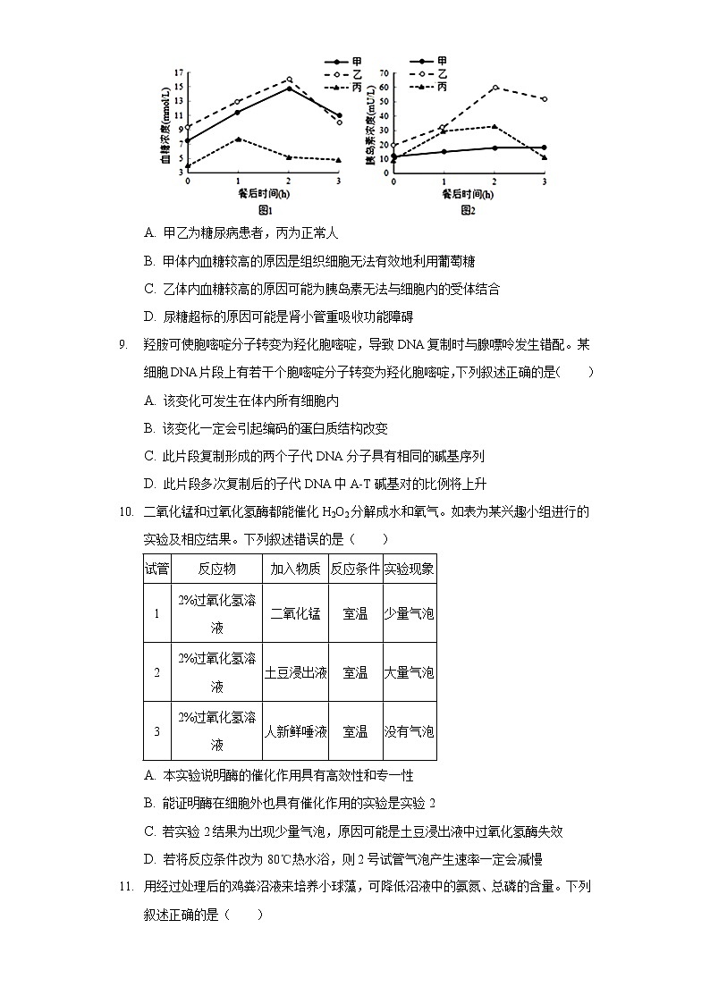 2020年浙江省台州市高考生物一模生物试卷（含解析）03
