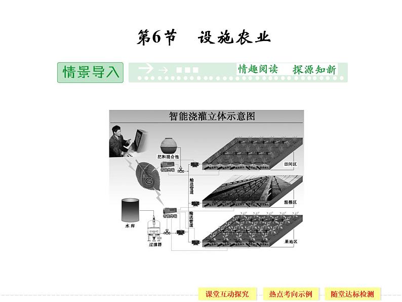 2.6 设施农业 精品课件（人教版选修2）第1页