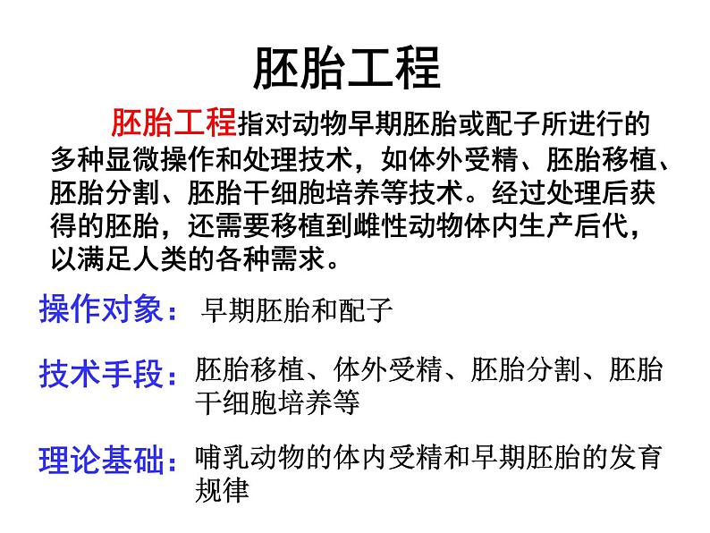 人教版高中生物选修三专题三胚胎工程++3.1+体内受精和早期胚胎发育+（共31张ppt）02