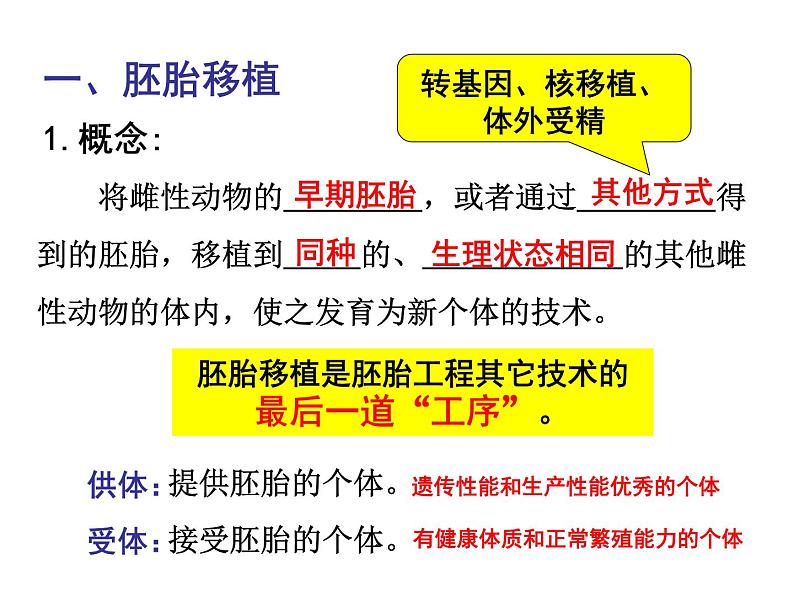 人教版高中生物选修三专题三胚胎工程++3-3+胚胎工程的应用及前景（共21张ppt）02