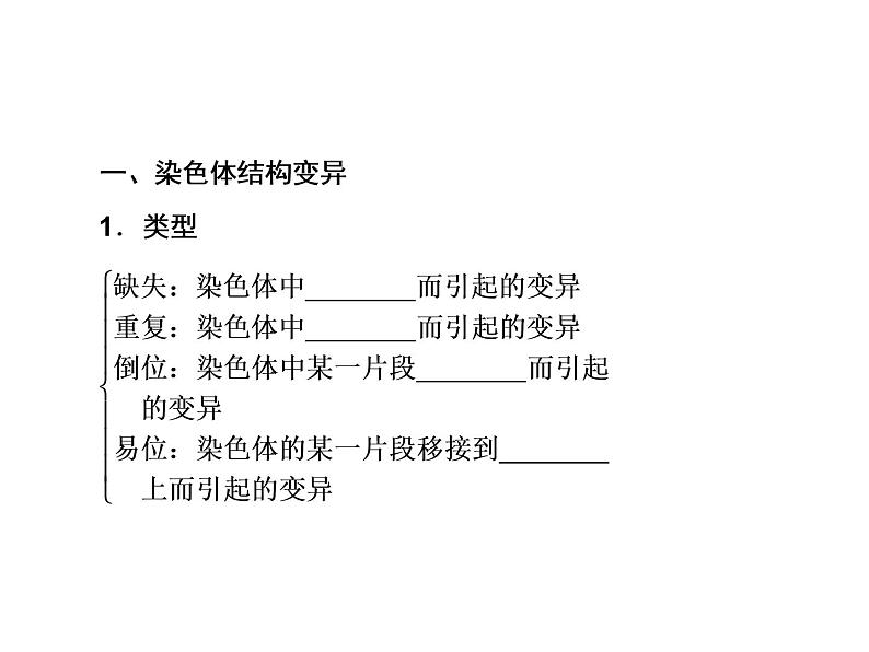 生物人教版大一轮复习课件：第21讲染色体变异第3页