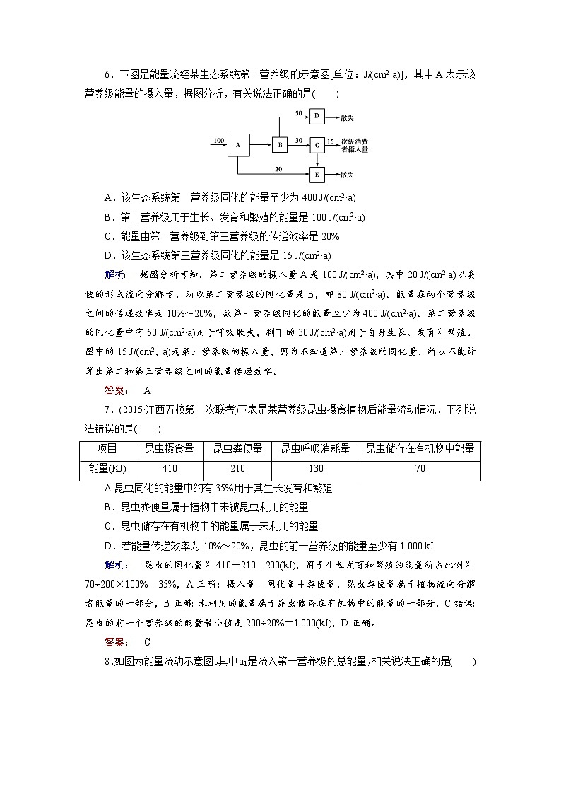 高三生物大二轮专题复习测试：专题六 生物与环境6.2 word版含答案第3页
