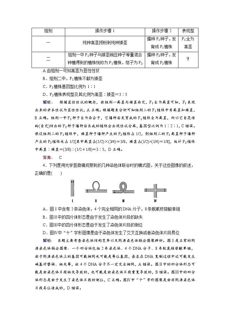 高三生物大二轮专题复习测试：专题质量检测4 word版含答案02