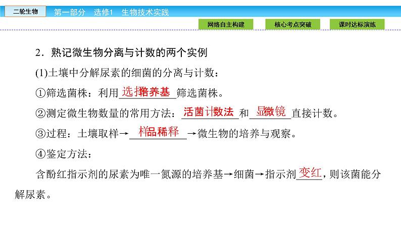 高三生物大二轮专题复习课件：选修1第8页