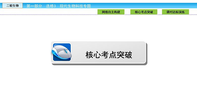 高三生物大二轮专题复习课件：选修3.205