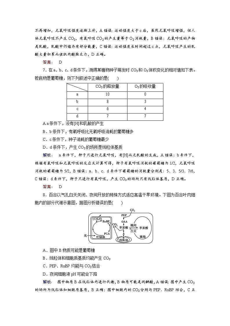 高三生物大二轮专题复习测试：专题质量检测2 word版含答案第3页