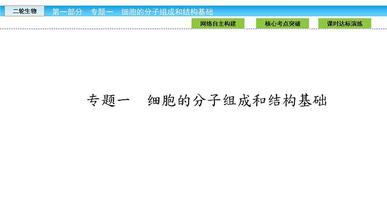 高三生物大二轮专题复习课件：专题一细胞的分子组成和结构基础1.1第2页