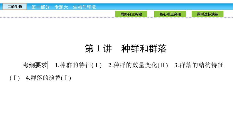 高三生物大二轮专题复习课件：专题六 生物与环境6.1第2页