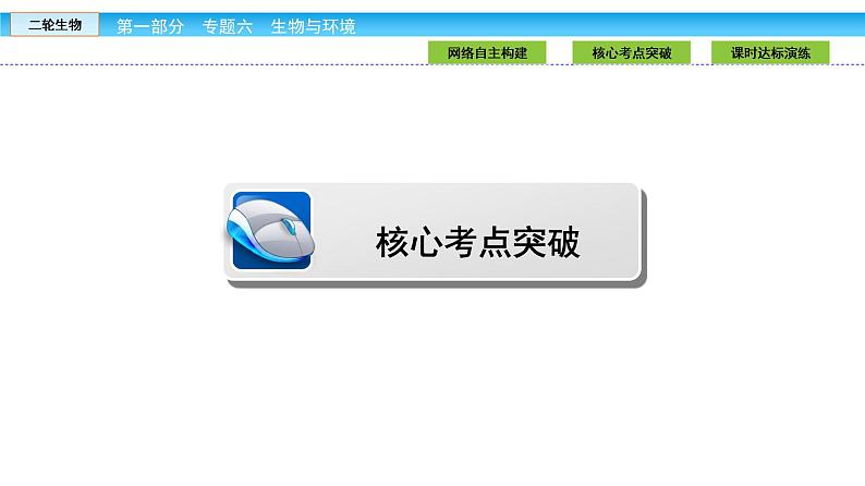 高三生物大二轮专题复习课件：专题六 生物与环境6.1第6页