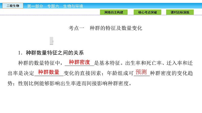 高三生物大二轮专题复习课件：专题六 生物与环境6.1第7页