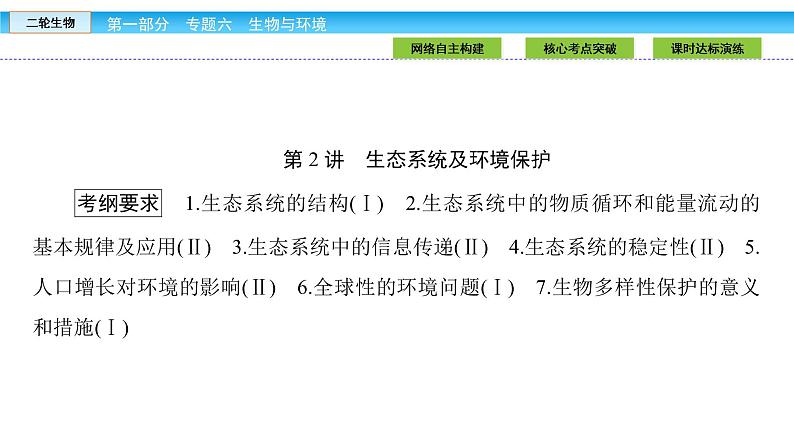 高三生物大二轮专题复习课件：专题六 生物与环境6.2第1页