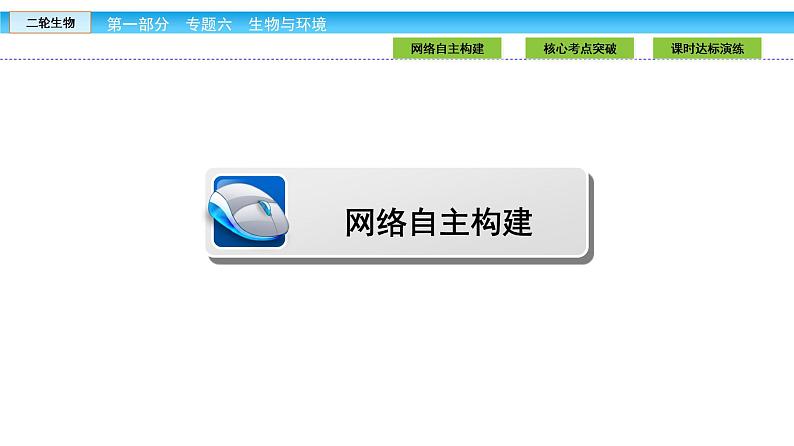 高三生物大二轮专题复习课件：专题六 生物与环境6.2第2页