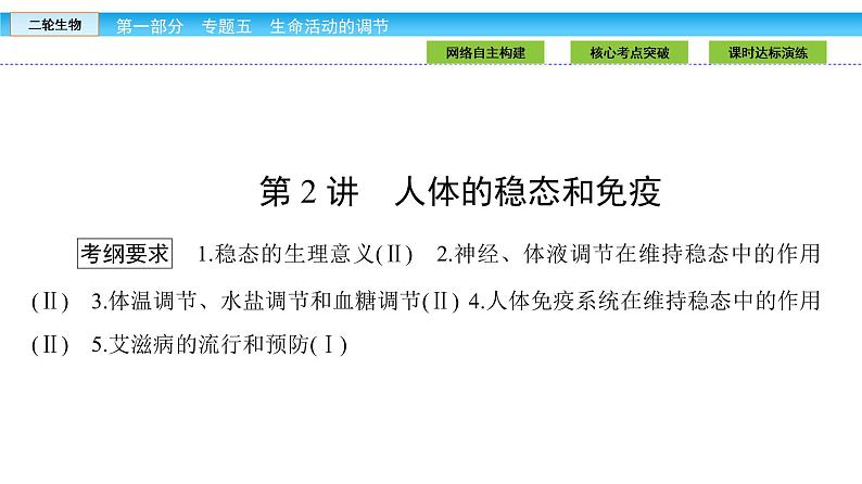 高三生物大二轮专题复习课件：专题五 生命活动的调节5.2第1页