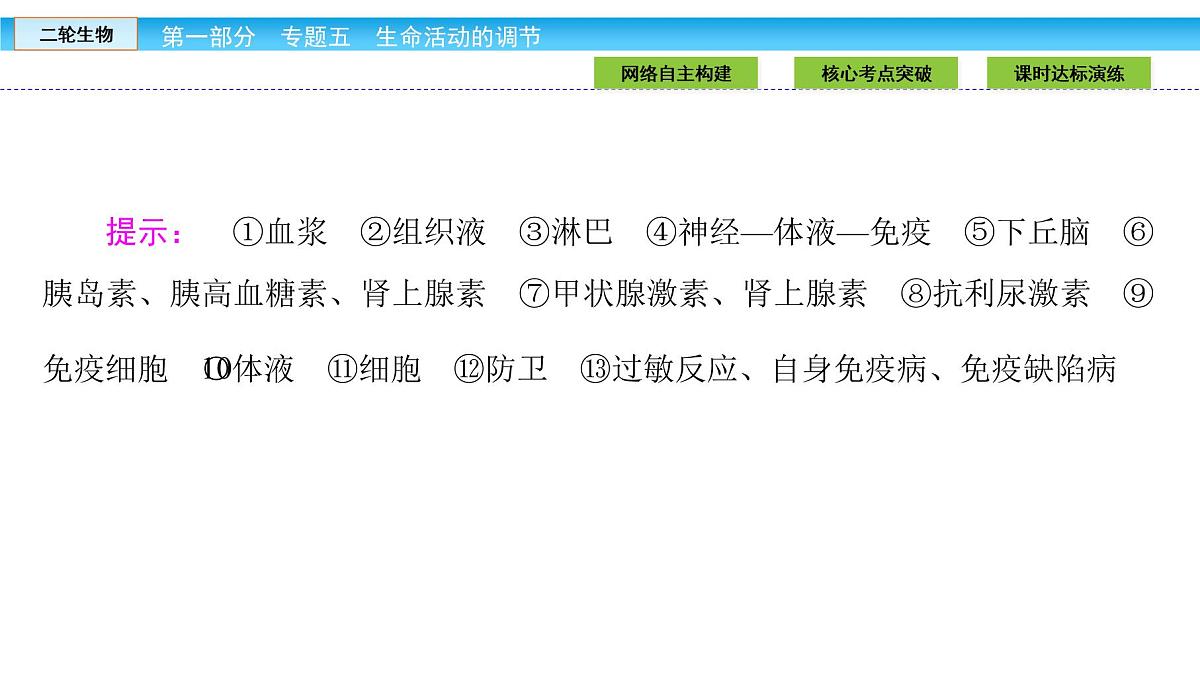 高三生物大二轮专题复习课件：专题五 生命活动的调节5.2第4页