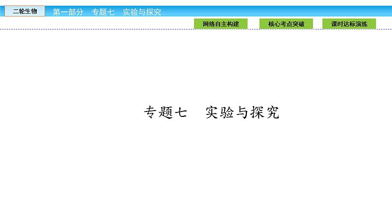 高三生物大二轮专题复习课件：专题七 实验与探究第1页