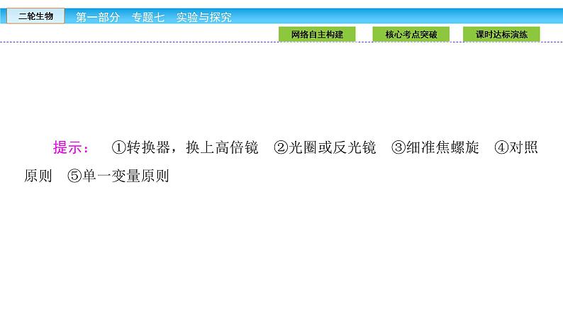 高三生物大二轮专题复习课件：专题七 实验与探究第5页