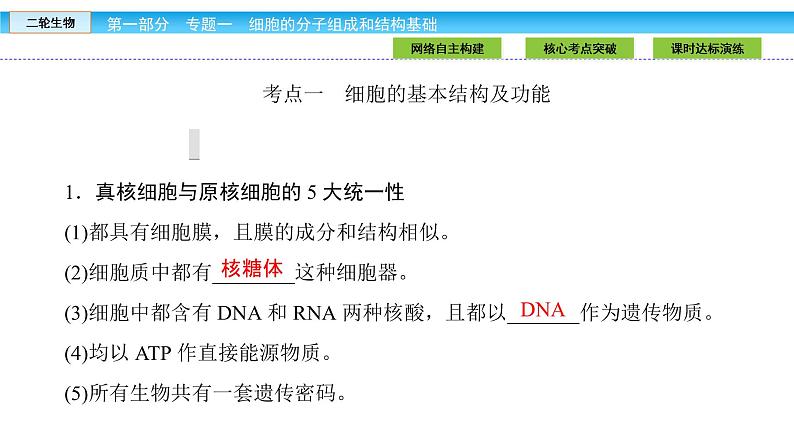 高三生物大二轮专题复习课件：专题一细胞的分子组成和结构基础1.2第6页