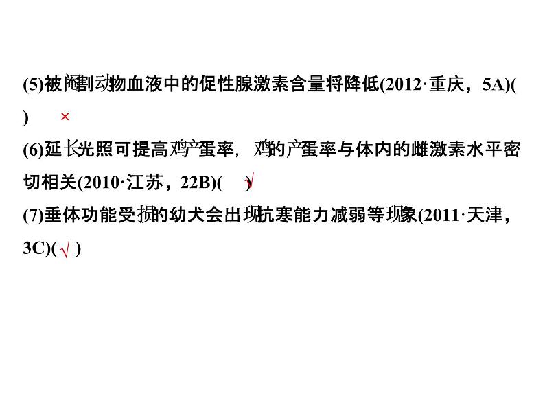 高考生物一轮总复习课件：专题16 通过激素的调节及神经调节与体液调节的关系07