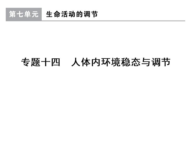 高考生物一轮总复习课件：专题14 人体内环境稳态与调节第1页