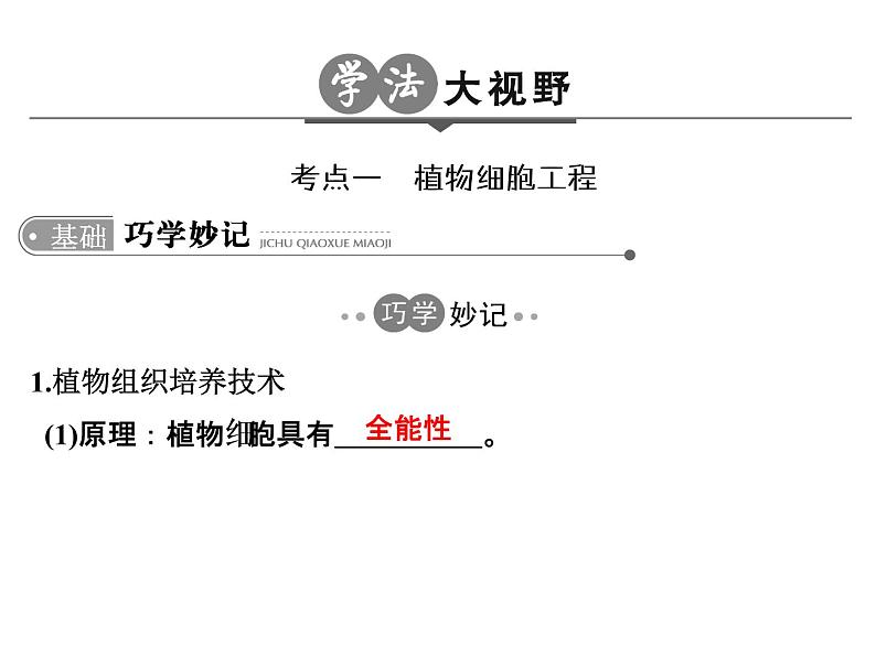 高考生物一轮总复习课件：专题26 克隆技术第3页