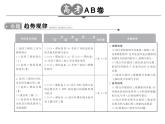 高考生物一轮总复习课件：专题25 基因工程（含转基因生物的安全性与生物武器）