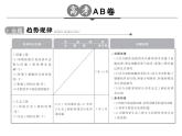 高考生物一轮总复习课件：专题27 胚胎工程与生态工程