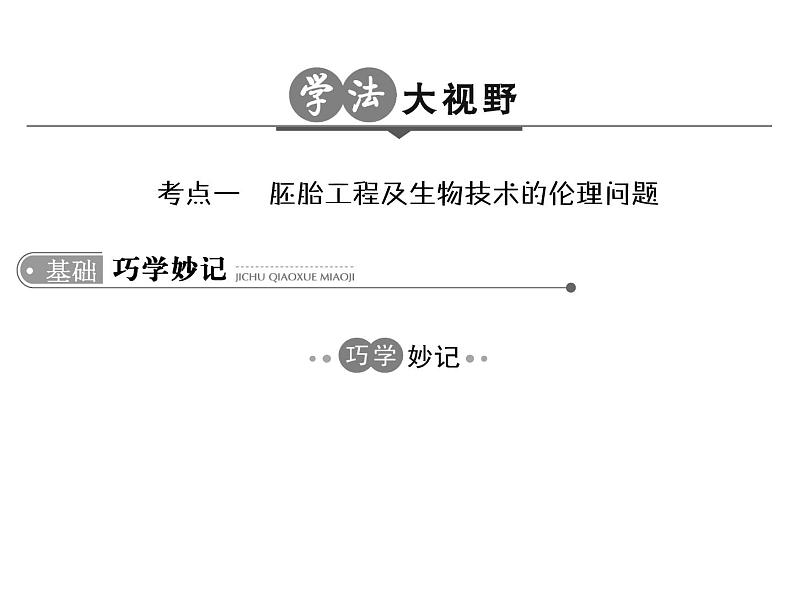 高考生物一轮总复习课件：专题27 胚胎工程与生态工程03