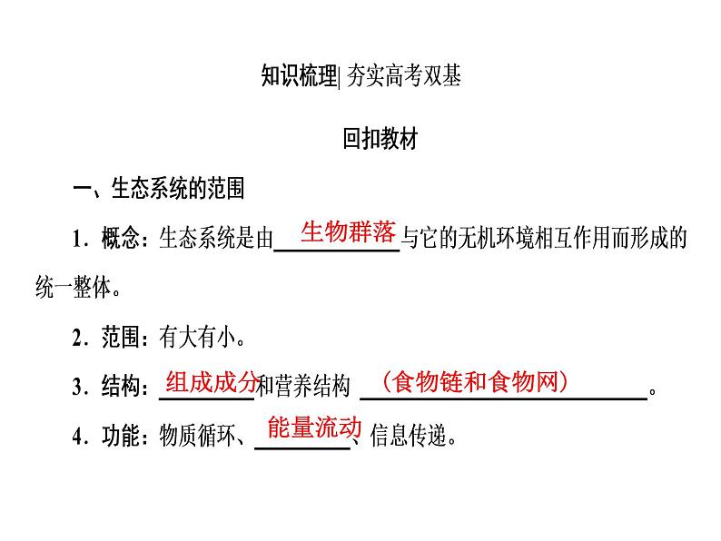 高考生物一轮复习（通用版）课件：第10单元-第1讲生态系统的结构第2页