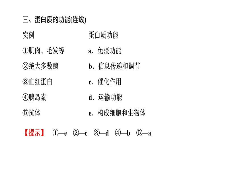 高考生物一轮复习（通用版）课件：第1单元-第2讲生命活动的主要承担者——蛋白质第8页
