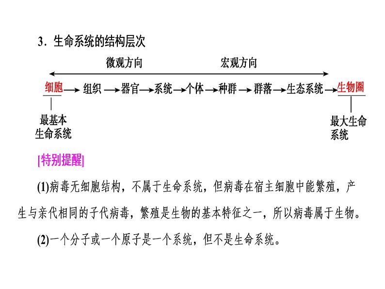 高考生物一轮复习（通用版）课件：第2单元-第1讲走近细胞第3页