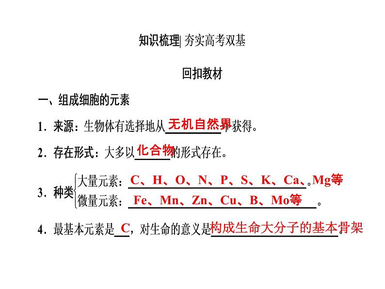 高考生物一轮复习（通用版）课件：第1单元-第1讲组成细胞的元素和无机化合物第2页