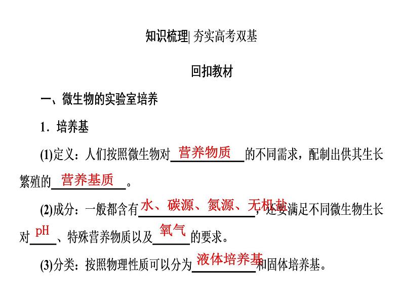 高考生物一轮复习（通用版）课件：第11单元-第2讲微生物的培养与应用02