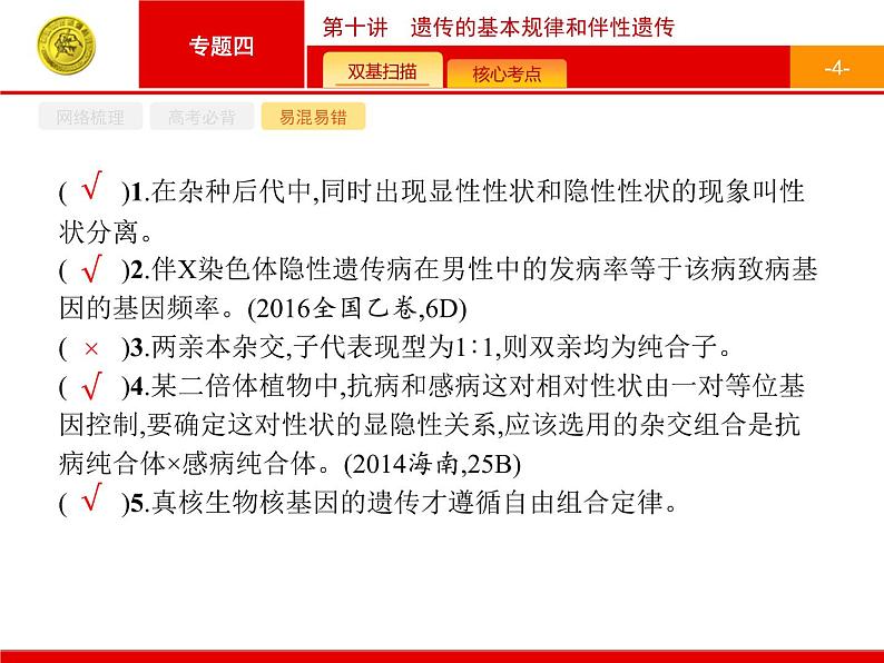 高考生物二轮课件：4.10 遗传的基本规律和伴性遗传第4页