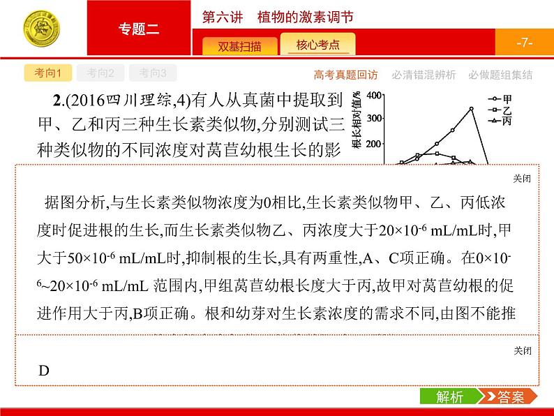 高考生物二轮课件：2.6 植物的激素调节第7页