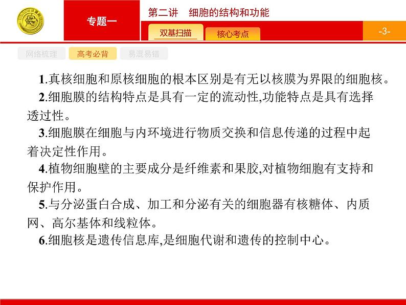 高考生物二轮课件：1.2 细胞的结构和功能第3页