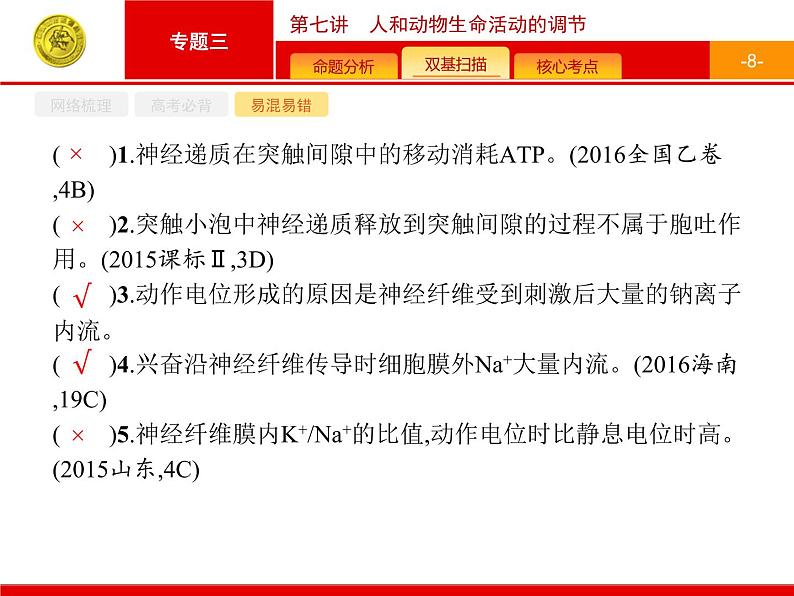 高考生物二轮课件：3.7 人和动物生命活动的调节第8页