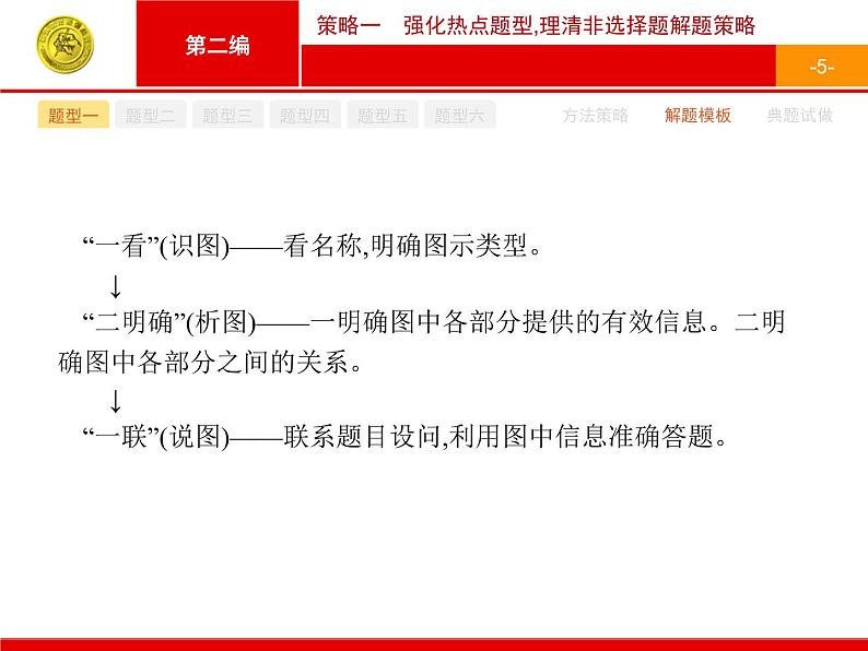 高考生物二轮课件：策略一 强化热点题型理清非选择题解题策略第5页