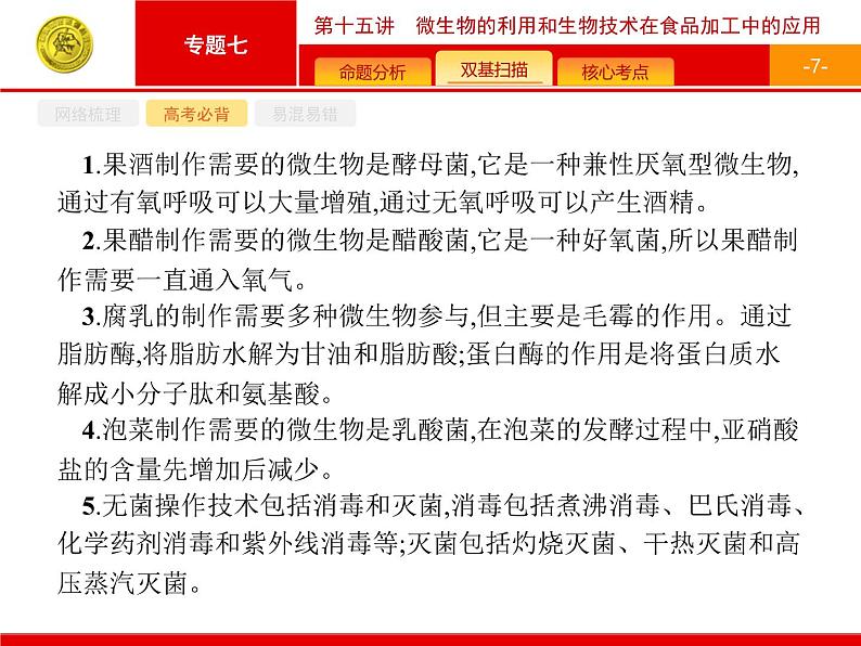 高考生物二轮课件：7.15 微生物的利用和生物技术在食品加工中的应用第7页