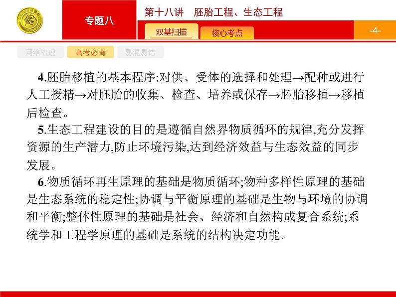 高考生物二轮课件：8.18 胚胎工程、生态工程第4页