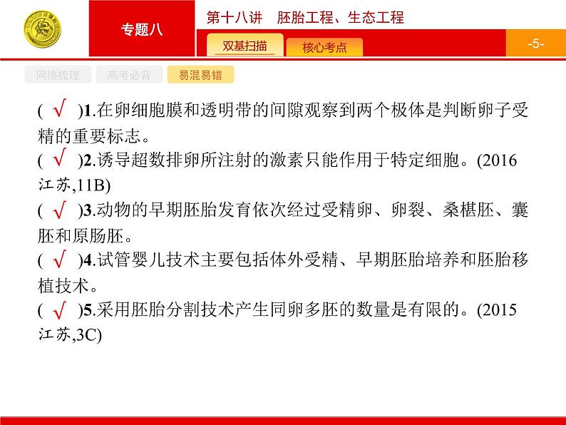 高考生物二轮课件：8.18 胚胎工程、生态工程第5页