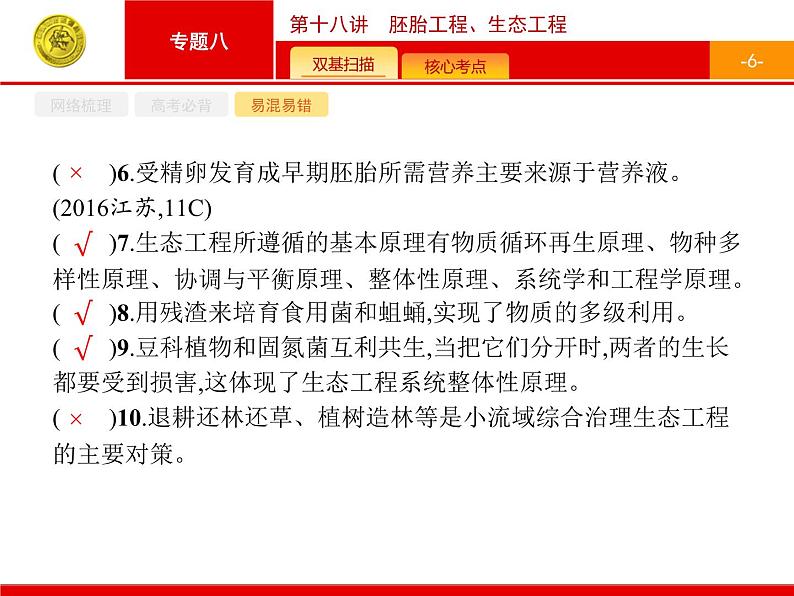 高考生物二轮课件：8.18 胚胎工程、生态工程第6页