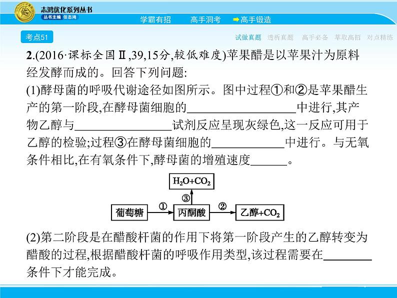 2018届高考生物一轮（课标通用）课件：专题二十二 微生物的应用第8页