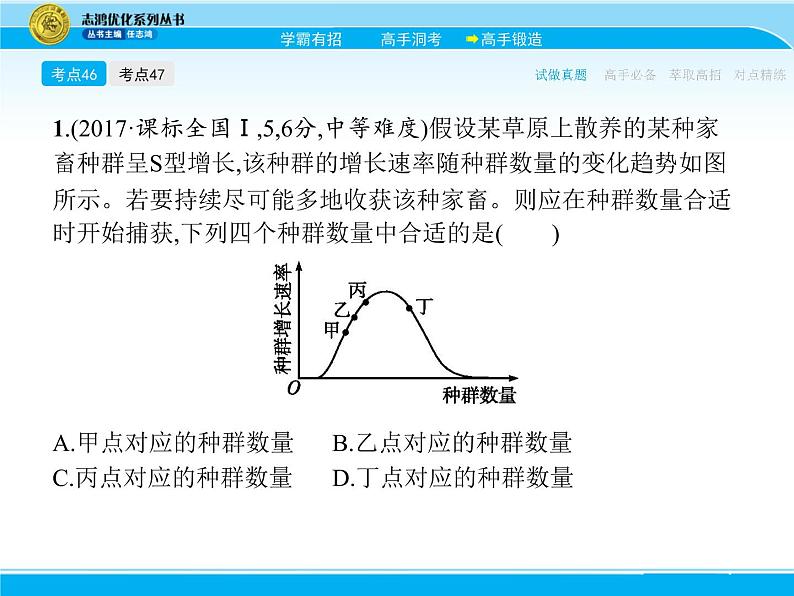 2018届高考生物一轮（课标通用）课件：专题二十 种群和群落第5页