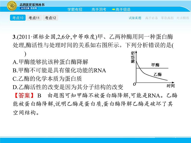 2018届高考生物一轮（课标通用）课件：专题四 酶与atp第7页