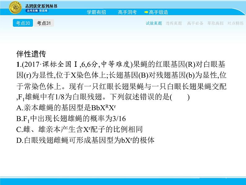 2018届高考生物一轮（课标通用）课件：专题十二 伴性遗传与人类遗传病第4页